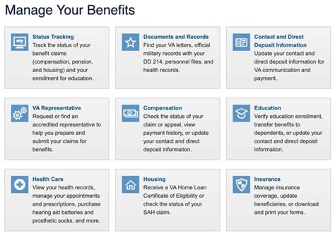 ebenefits contact.